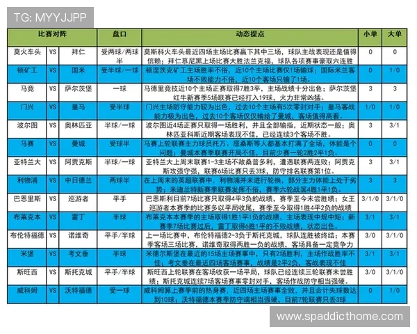 利用678体育直营平台提升你的体育竞猜胜率的实用技巧与策略
