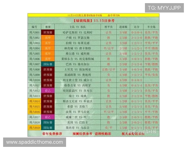 全面解析足球竞彩开奖数据:2026年世界杯各场比赛中奖概率与奖金分布 全面解析足球竞彩开奖数据:2026年世界杯各场比赛中奖概率与奖金分布